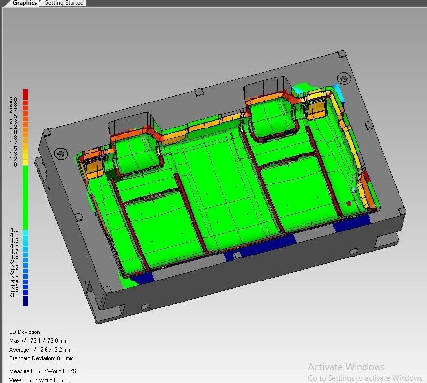 mould 3d scanning